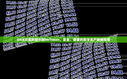 OKX交易所提币到imToken，安全、便捷的数字资产转移指南