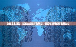 欧亿企业钱包，赋能企业数字化转型，重塑智慧财务管理新生态