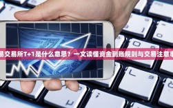 欧易交易所T+1是什么意思？一文读懂资金到账规则与交易注意事项