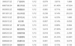 特朗普被曝正考虑多个干涉伊朗方案；古巴国家主席：古巴不受胁迫，誓死捍卫主权；国家医保局启动“个人医保云”建设试点丨早报