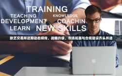 欧艺交易所近期动态频传，战略升级、市场拓展与合规建设齐头并进