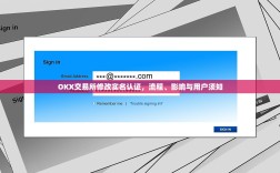 OKX交易所修改实名认证，流程、影响与用户须知