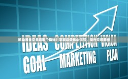 欧盘黄金交易看哪个指标？掌握这些核心信号，提升交易胜率