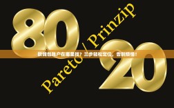 欧钱包账户在哪里找？三步轻松定位，告别烦恼！