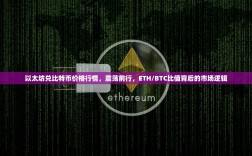 以太坊兑比特币价格行情，震荡前行，ETH/BTC比值背后的市场逻辑