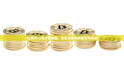 比特币12月行情回顾，历史波动中的魔咒与机遇