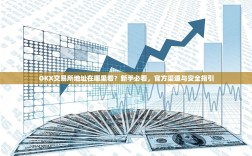 OKX交易所地址在哪里看？新手必看，官方渠道与安全指引