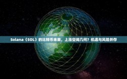 Solana（SOL）的比特币未来，上涨空间几何？机遇与风险并存