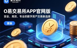 O易交易所APP官网版，安全、高效、专业的数字资产交易新选择
