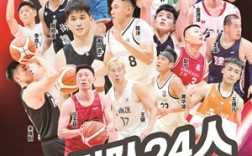 “浙BA”城市争霸赛8月15日杭州奥体中心体育馆开打 杭州队24人大名单公布