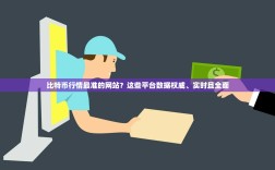 比特币行情最准的网站？这些平台数据权威、实时且全面