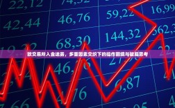 欧交易所入金迷雾，多重因素交织下的操作困境与破局思考