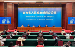 【云新发布】党建赋能 楚雄州激活高质量发展红色引擎