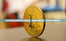 比特币双顶走势图实时行情解析，警惕技术面信号，市场方向何去何从？