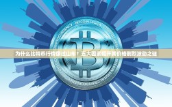为什么比特币行情像过山车？五大因素揭开其价格剧烈波动之谜