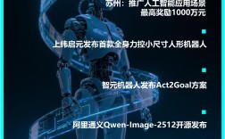 AI进化速递丨上纬启元发布首款全身力控小尺寸人形机器人