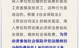 能把社保费“折算”成工资吗？一图了解