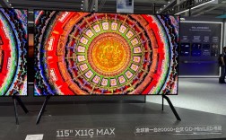 年终盘点|2025年全球彩电市场微跌，中国双雄进一步逼近三星