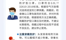 确认了：已抵达杭州，连续3天！戴口罩，戴口罩！