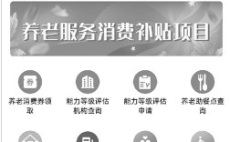 @浙江人 养老服务消费券这样申领