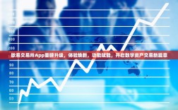 欧易交易所App重磅升级，体验焕新，功能赋能，开启数字资产交易新篇章