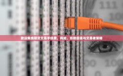 欧运集线期货交易手续费，构成、影响因素与交易者策略