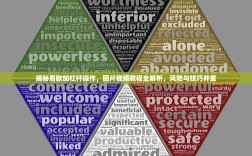 揭秘易欧加杠杆操作，图片视频教程全解析，风险与技巧并重