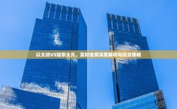 以太坊VS加拿大元，实时走势深度解析与投资策略