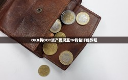 OKX将DOT资产提现至TP钱包详细教程