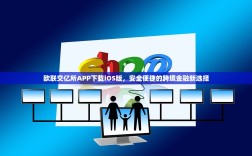 欧联交亿所APP下载iOS版，安全便捷的跨境金融新选择