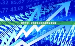 一图胜千言，欧易交易所核心功能全面解析