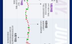 晓数点年终盘点｜一图回顾2025年A股大事记