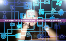 比特币钻石（BCD）实时行情深度分析，当前走势、关键支撑与未来展望