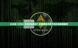 以太坊（ETH）为何持续承压？多重因素共振下的价格回调解析