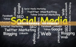 比特币行情活跃度揭秘，何时市场最躁动？