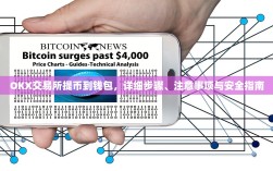 OKX交易所提币到钱包，详细步骤、注意事项与安全指南