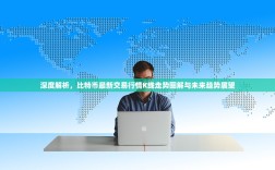 深度解析，比特币最新交易行情K线走势图解与未来趋势展望