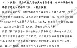 万科中票三份展期议案全数遭否，债务重组预期骤升