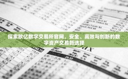 欧易亿钱包被盗案例分析，安全防线何在？教训与启示
