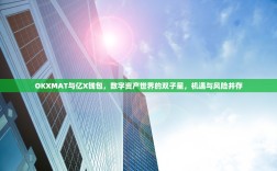 OKXMAT与亿X钱包，数字资产世界的双子星，机遇与风险并存