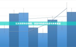 以太坊历年价格图，波动中的成长轨迹与未来展望