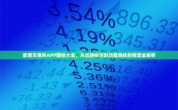 欧易交易所APP图标大全，从品牌标识到功能导航的视觉全解析