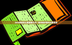 OKX钱包怎么重置银行卡？附详细步骤与注意事项
