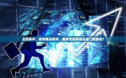 深度解析，欧线集运期货，哪家交易所保证金门槛最低？