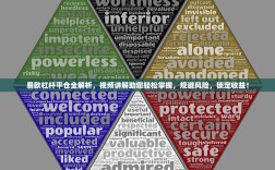 易欧杠杆平仓全解析，视频讲解助您轻松掌握，规避风险，锁定收益！