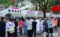 云南省中医医院第二届中医文化节开幕