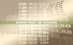 欧交易所账户已被禁用，原因、影响与应对指南