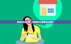 解锁比特币行情，你需要关注哪些核心指标？