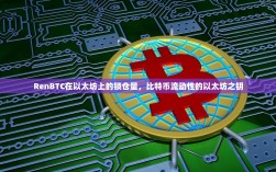 RenBTC在以太坊上的锁仓量，比特币流动性的以太坊之钥