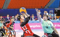 【2025全国残特奥会】云南队获得三人制女子轮椅篮球第三名